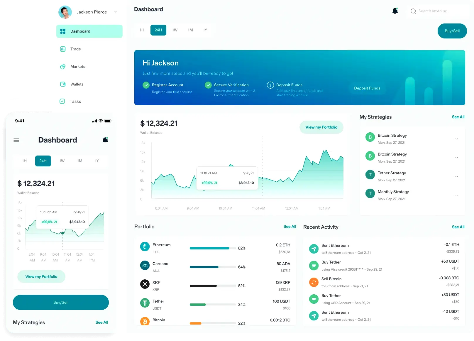 Orvustix investimento automatizzato